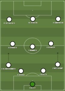 Monchengladbach dls formation