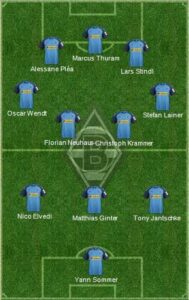 Monchengladbach Formation