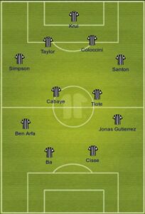 Newcastle uefa formation