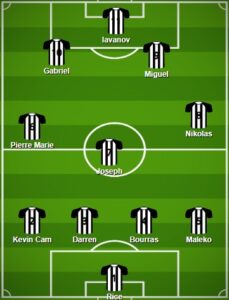 Newcastle pes formation