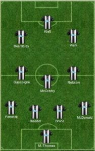 Newcastle Formation