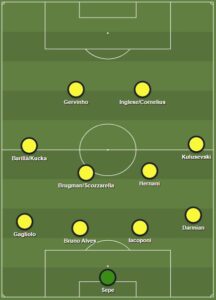 Parma dls formation