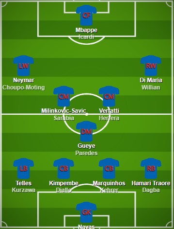 5 Best PSG Formation 2023  Paris Saint Germain Today Lineup 2023