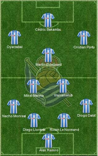 5 Best Real Sociedad Formation 2023 - Real Sociedad FC Lineup 2023