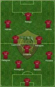 Roma Formation