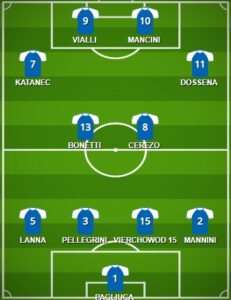 Sampdoria pes formation