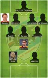 Best Sampdoria Formation