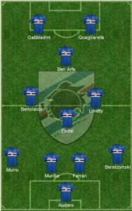 Sampdoria Formation