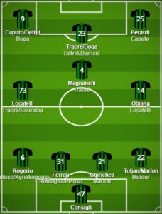 Sassuolo pes formation