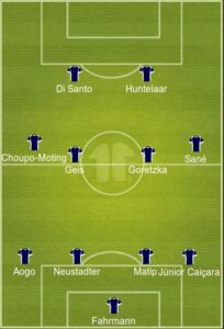 SCHALKE uefa formation