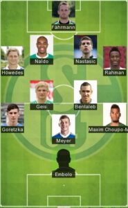 Best Schalke Formation