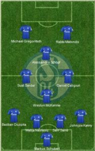 Schalke formation