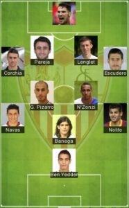 Best Sevilla Formation