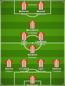 Sheffield United pes formation