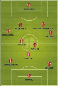 SOUTHAMPTON uefa formation