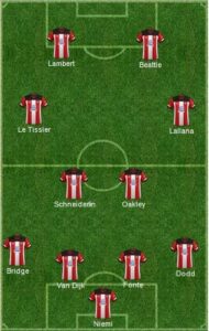 Southampton Formation