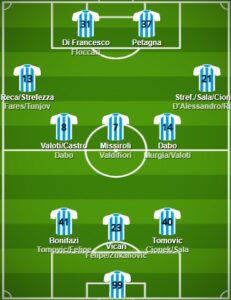 SPAL formation