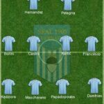 5 Best SPAL Formation 2022 - SPAL FC Today Lineup 2022