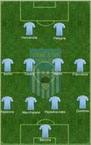 Best SPAL Formation