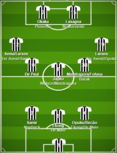 Udinese pes formation