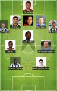 Best Udinese Formation