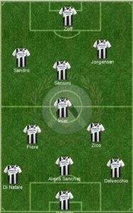 Udinese Formation