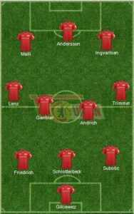 Best Union Berlin Formation