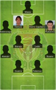 Best Valladolid Formation