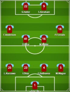 West Ham United pes formation