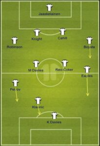 WOLVERHAMPTON uefa formation