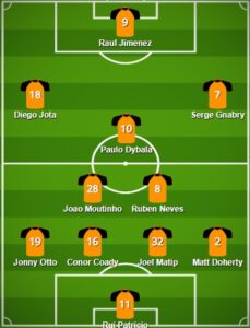 Wanderers pes formation