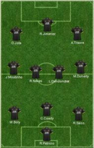 Wolverhampton Wanderers Formation