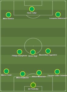 Werder Bremen dls formation