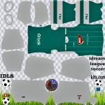 FK Jablonec DLS Kits 2022