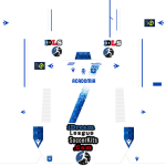 AJ Auxerre DLS Kits 2025